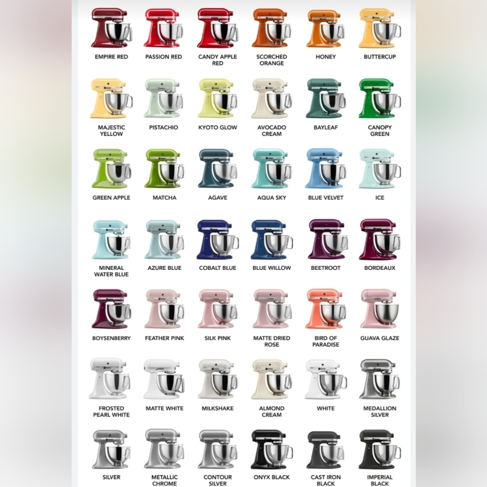 KitchenAid Mini Mitts - Picture 7 of 7